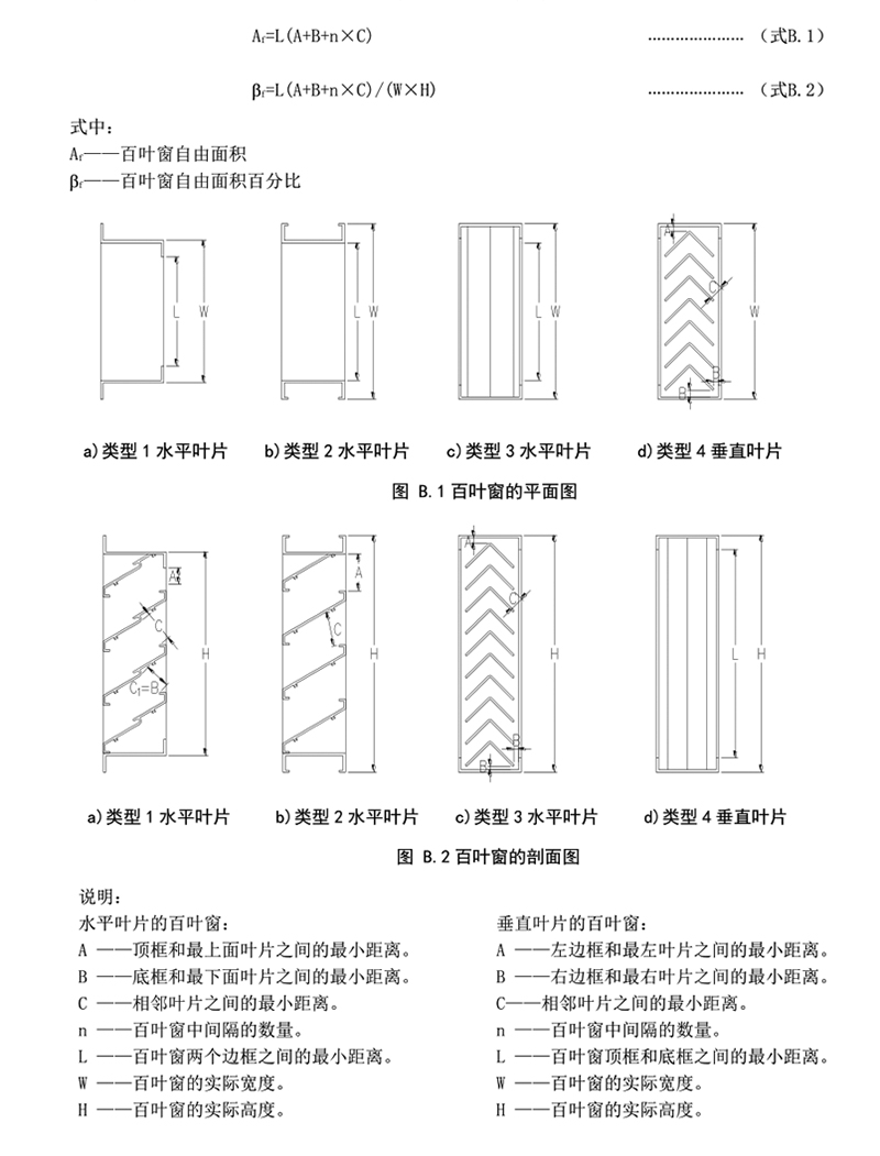 建筑百葉窗面積計(jì)算規(guī)則 建筑百葉窗面積計(jì)算規(guī)則